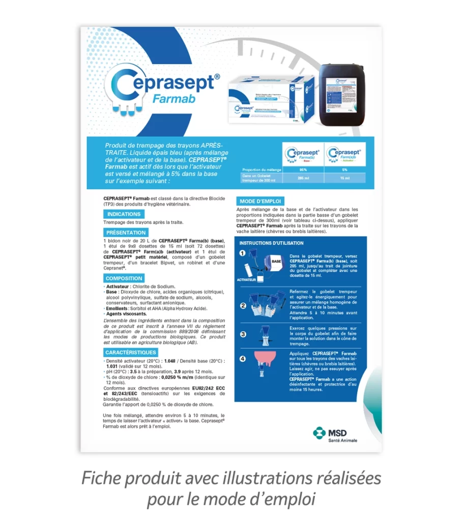 Fiche Ceprasept